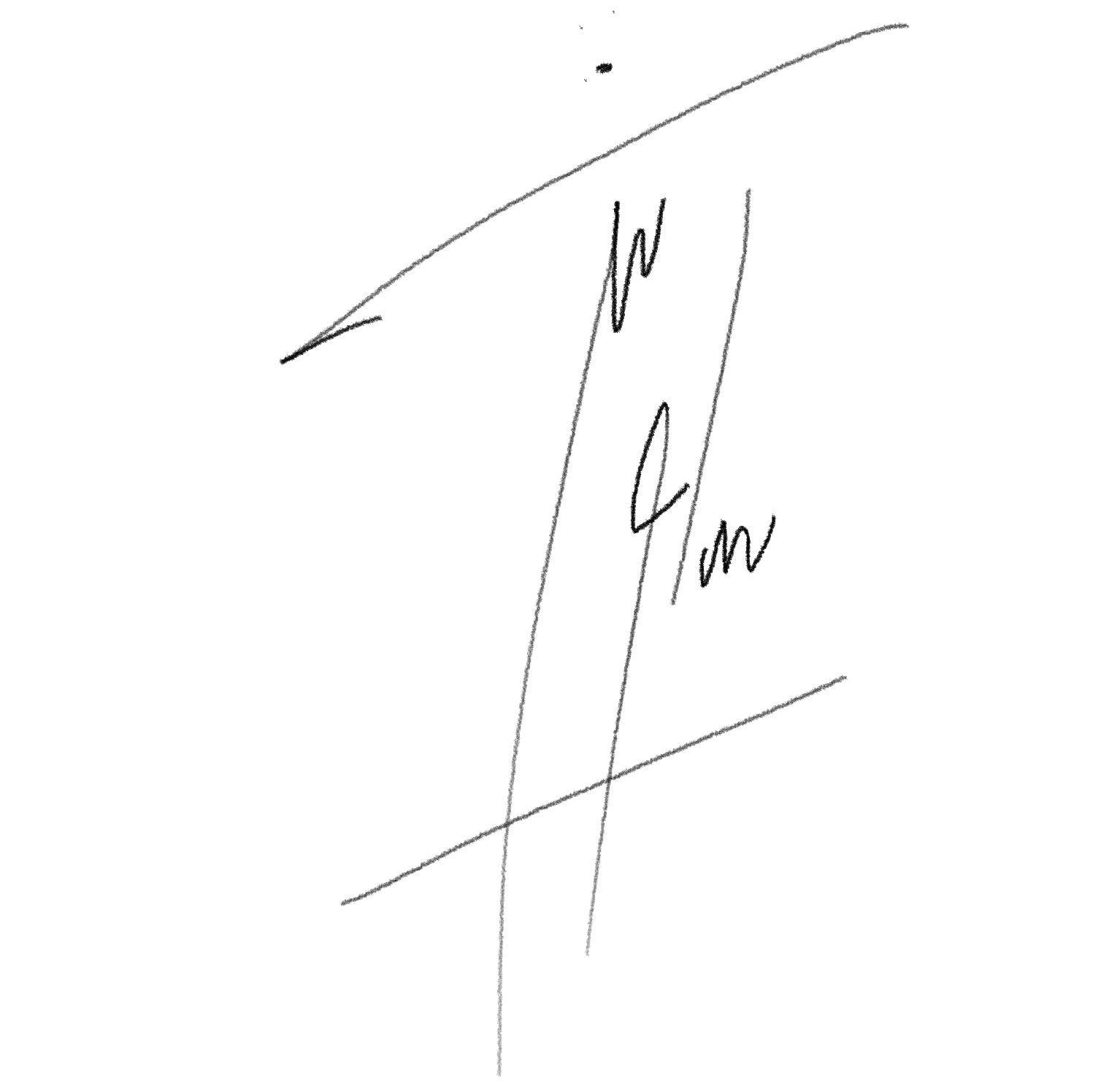 signature